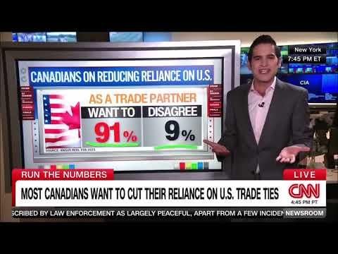 CNN Trump worldwide Poll