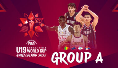 Can Argentina, Mali or New Zealand surprise Serbia?  | FIBA Basketball