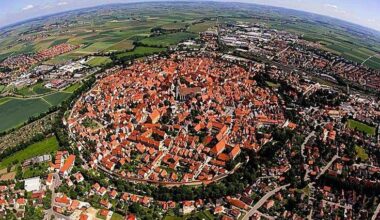 Least coolest european town