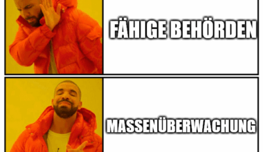 Sinnbild für die österreichische Regierung