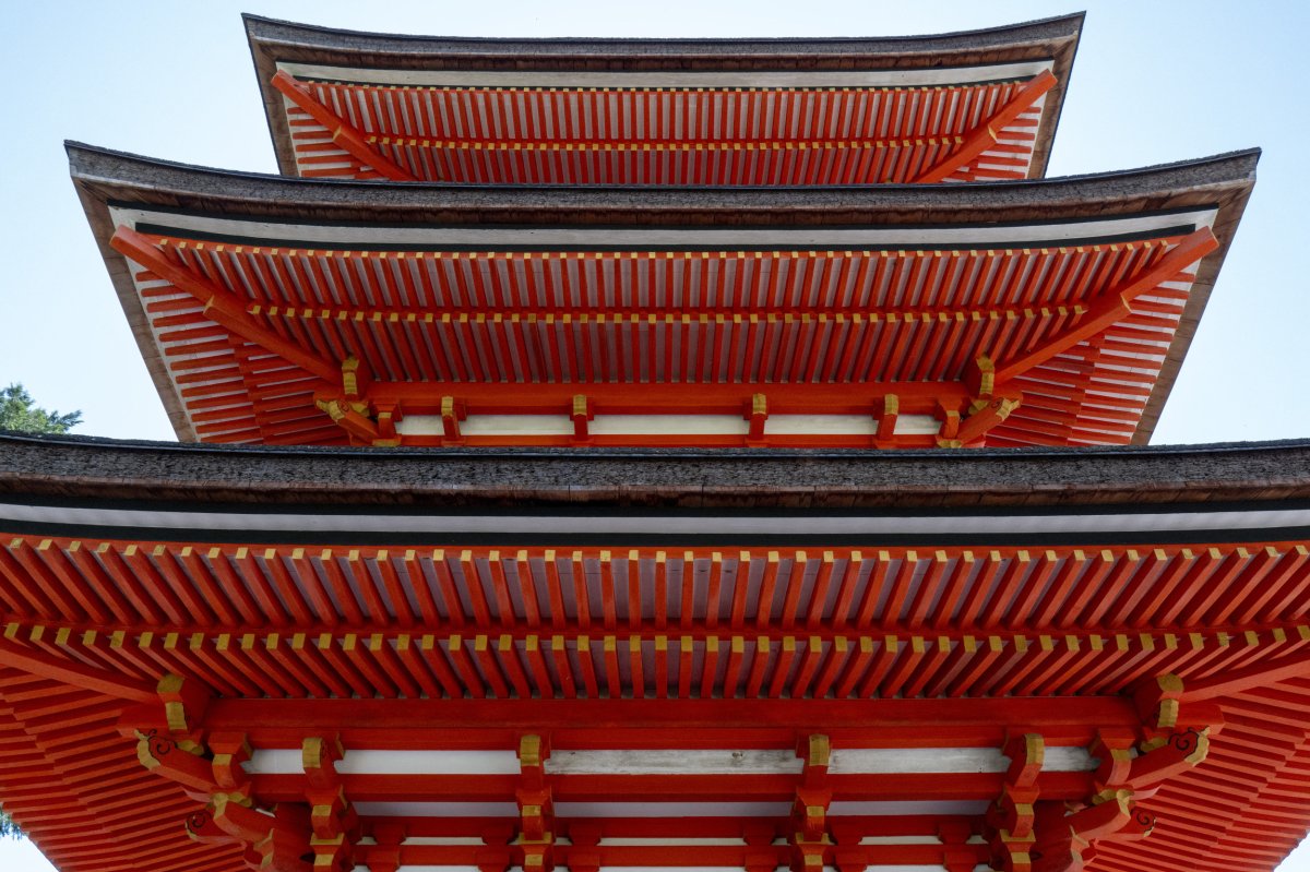 Kyoto temple
