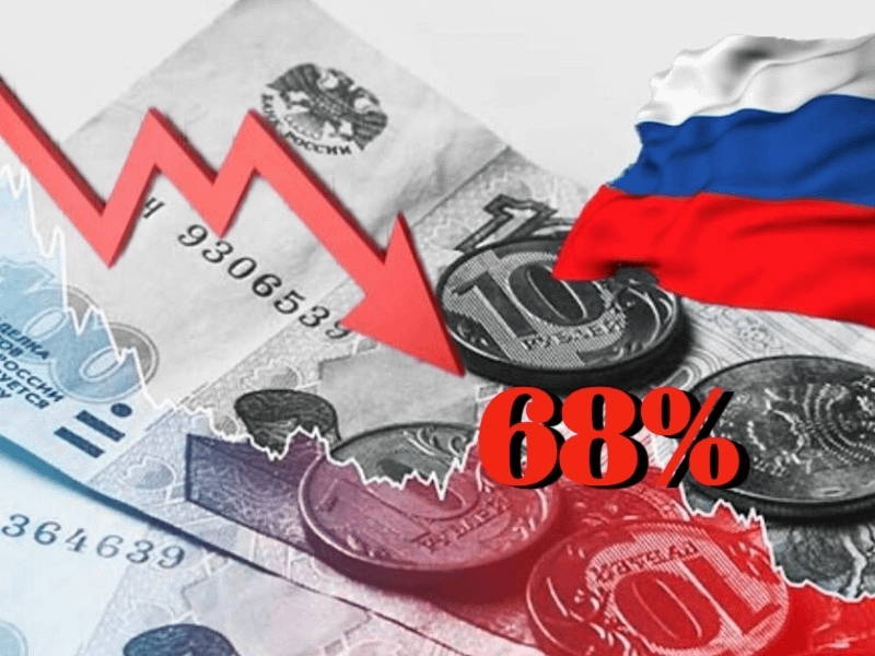 The liquid assets of Russia's National Wealth Fund fell by 14% ($5.8 billion) in May 2025 due to rising war expenses and a drop in oil prices caused by sanctions. Since the start of the war in Ukraine, the fund’s assets have decreased by 68%.