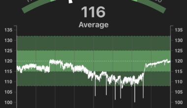 Home Power Voltage Consistency Improvements