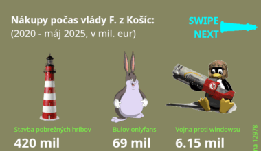 jeden bulo hovori o nezmyslenom svieteni zatial co druhy bulo nakupuje majaky za miliardy €. ako to vnimaju miestni pobrezni hubari??