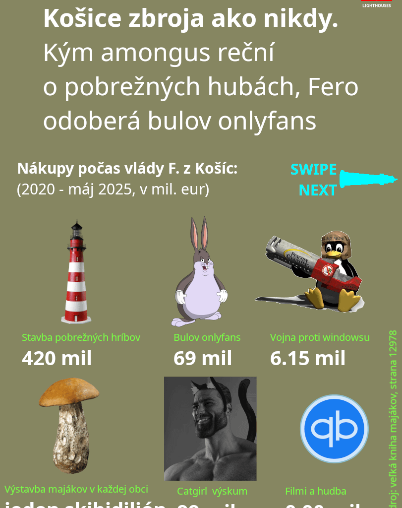 jeden bulo hovori o nezmyslenom svieteni zatial co druhy bulo nakupuje majaky za miliardy €. ako to vnimaju miestni pobrezni hubari??