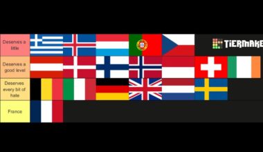 Dle světově nejuznávanější autority - subredit r/2westerneurope4u, jsme oficiálně západní Evropa. We finally made it! 😭
