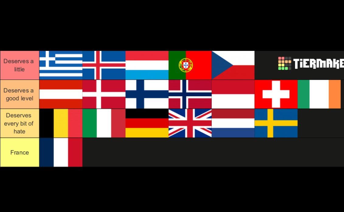 Dle světově nejuznávanější autority - subredit r/2westerneurope4u, jsme oficiálně západní Evropa. We finally made it! 😭