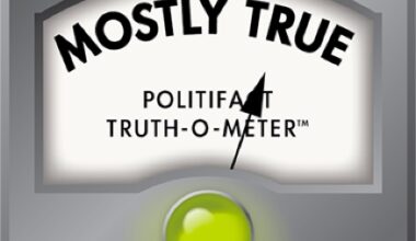 mostly-true