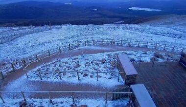 Snow on Cairngorm today