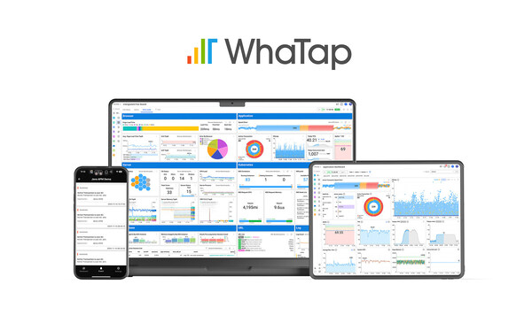 Real time Observability Platform WhaTap
