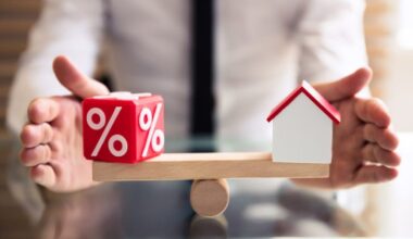 Mortgage Rates, Percentage 3