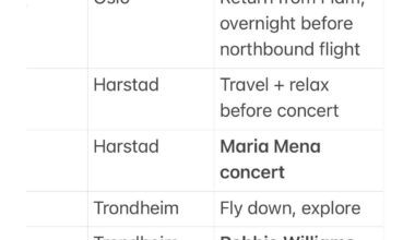 Comments on this itinerary (or my taste in music)?