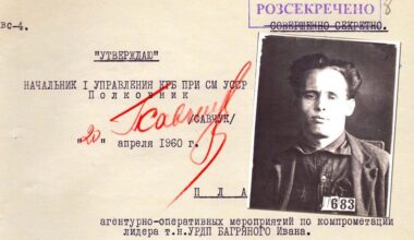 KGB archives and the fight for historical truth in Ukraine