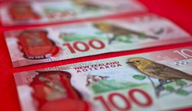 Pound Sterling Live