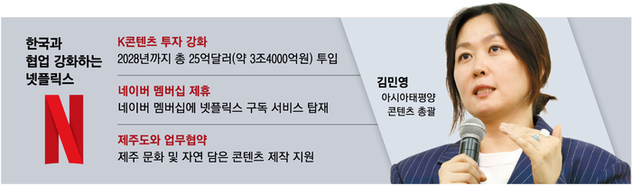 사진설명