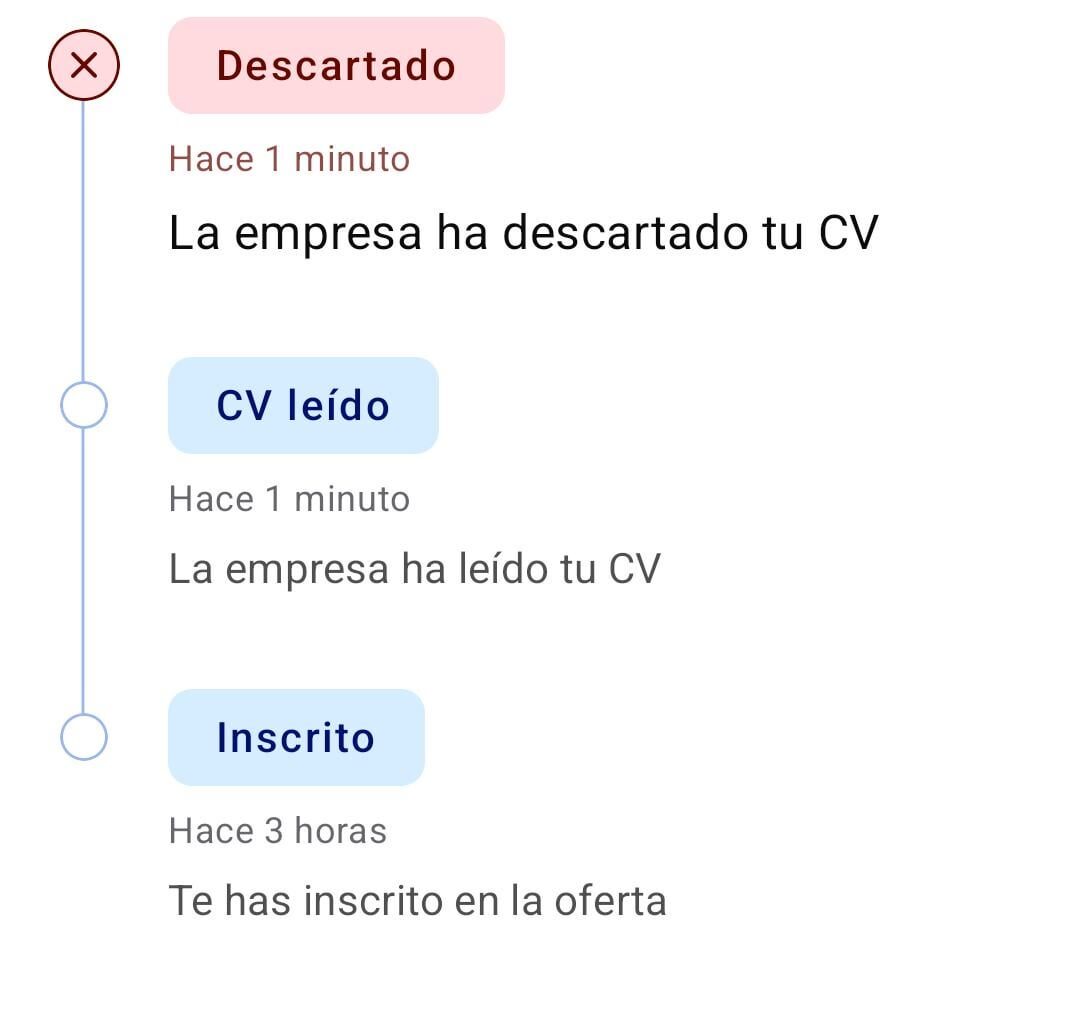 "Los jóvenes no quieren trabajar"