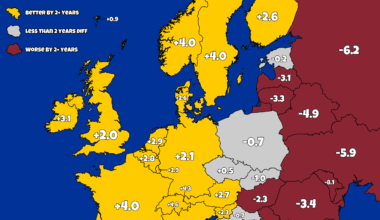 [OC] Life Expectancy in Europe Compared to the US: Which Europeans can expect to live longer than Americans?