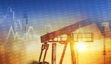 oil market in an era of surging risk premium