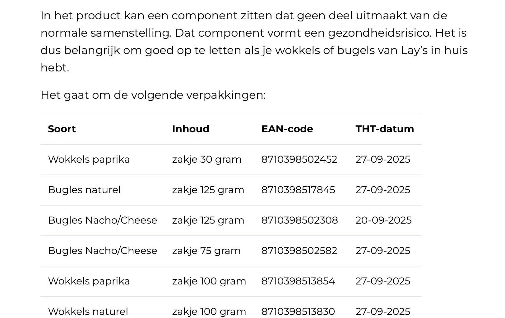 PepsiCo Belux gaat over tot een terugroepactie van Lay's Bugles en Lay's Wokkels. In het productieproces is onbedoeld een component in het product terechtgekomen dat geen deel uitmaakt van de normale samenstelling.
