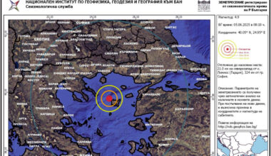 Bulgaria: 4.9-Magnitude Earthquake in Greece Felt in Bulgaria Amid Regional Seismic Unrest