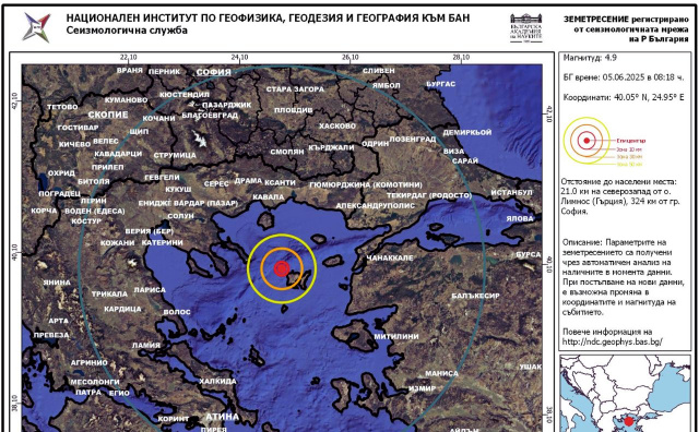 Bulgaria: 4.9-Magnitude Earthquake in Greece Felt in Bulgaria Amid Regional Seismic Unrest