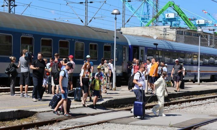 First direct train from Warsaw arrives in Rijeka, marking new era in Croatia–Poland travel