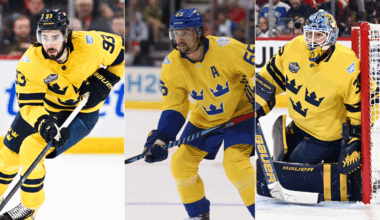 Sweden projected roster for 2026 Winter Olympics by NHL.com