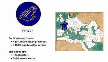 2WE4U Total War factions (COMPLETED)