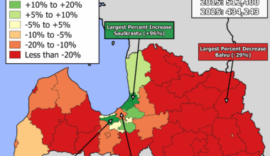 Percent Change In Russian Population By Latvian Municipality (2015-2025)