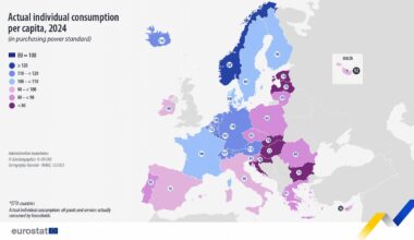 AIC per capita, 2024