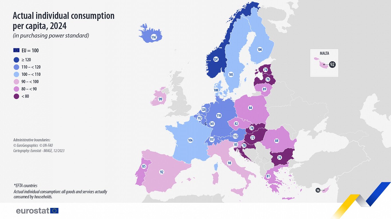 AIC per capita, 2024