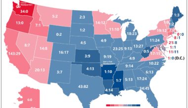 [OC] Comparing Costco and Sam’s Club Store Numbers in the US