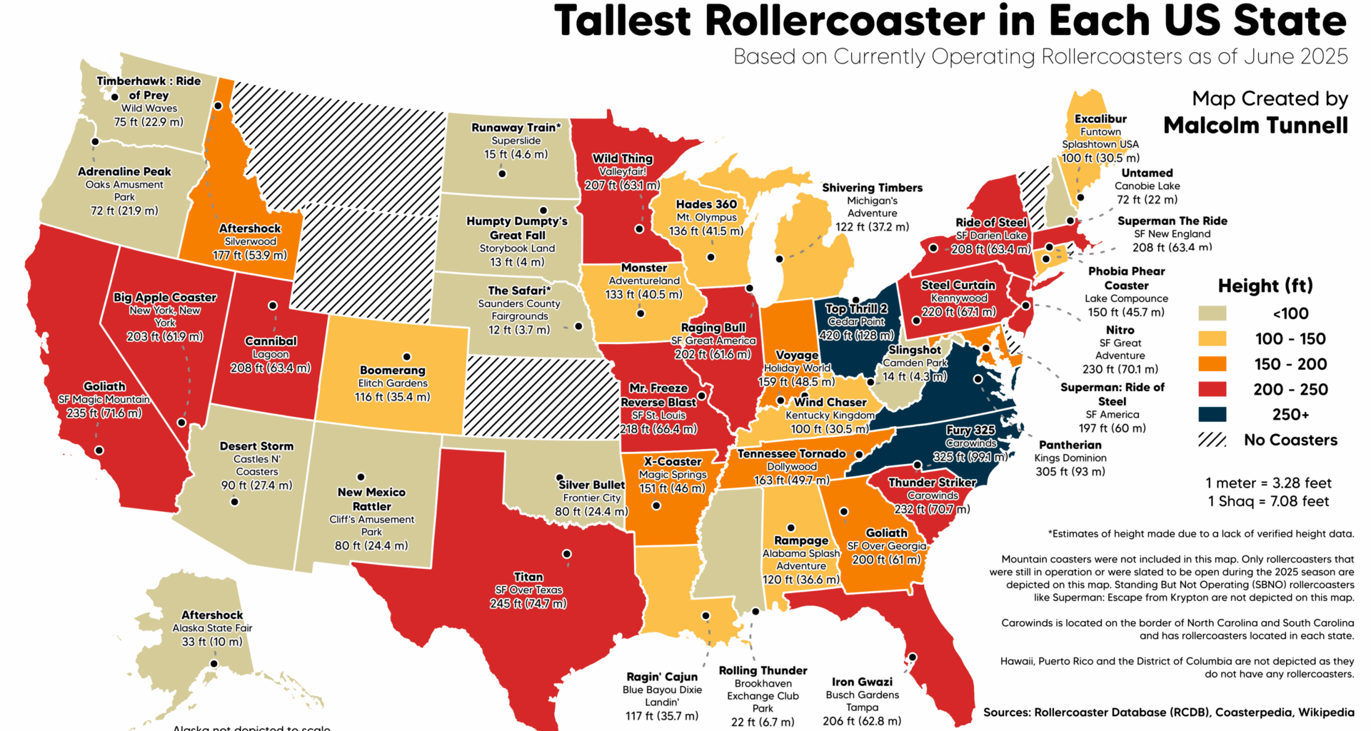 [OC] Tallest Rollercoaster in Each US State as of June 2025