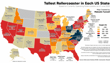 [OC] Tallest Rollercoaster in Each US State as of June 2025