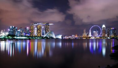 Only 21% of marketers fully utilize marketing data and analytics. How can SMEs bridge the gap between desire and actual use?