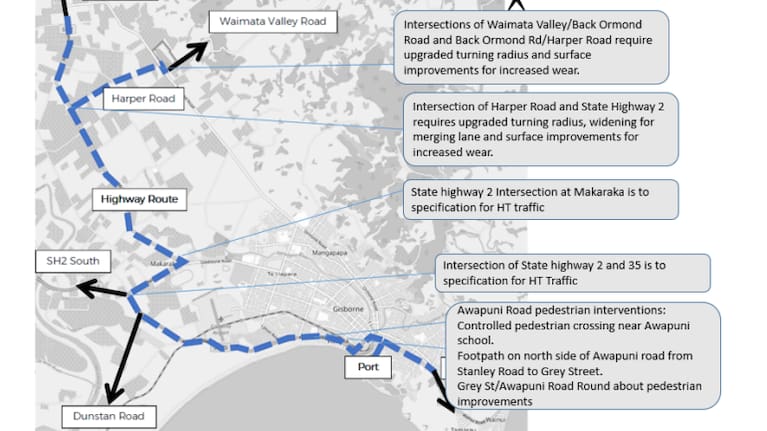 Safety issues identified in the preferred heavy vehicle route, which Gisborne District Council consulted on in 2022 and said it received "majority support".