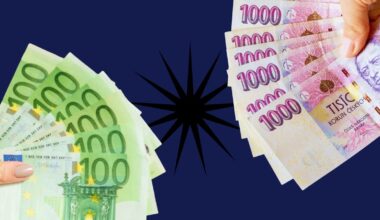 Czech crown surges—where will your money go farthest this summer?