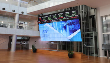 Tel Aviv Stock Exchange  credit: Shutterstock