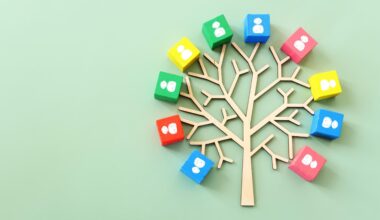 INSEAD Explains Entrepreneurship: Family Business
