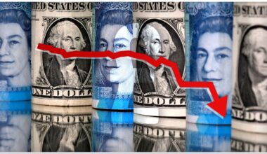 Trade war: What a weakening dollar means for Trump - and the UK | Money News