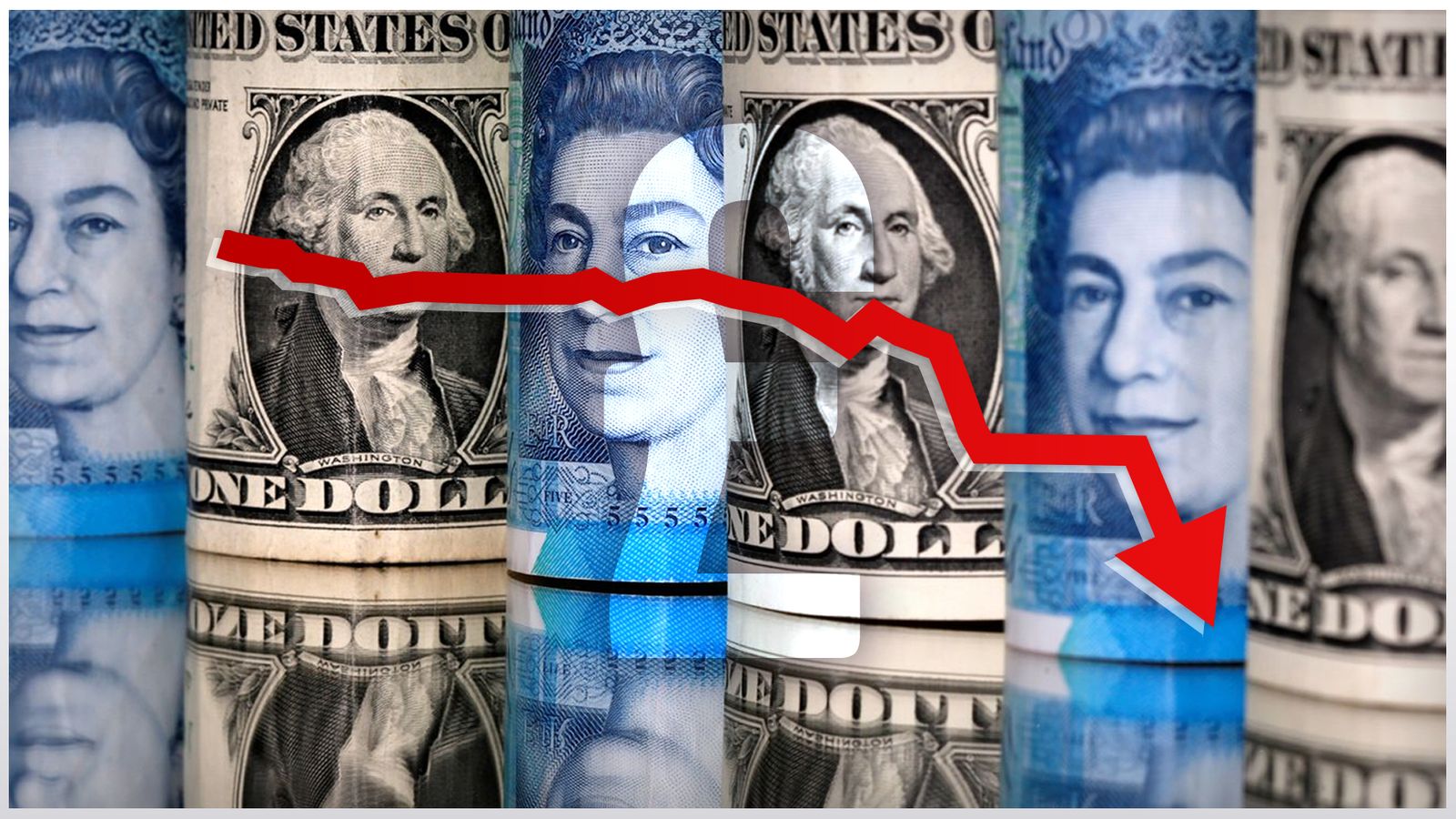 Trade war: What a weakening dollar means for Trump - and the UK | Money News