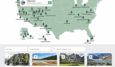 The ranking of all US national parks with a dynamic map