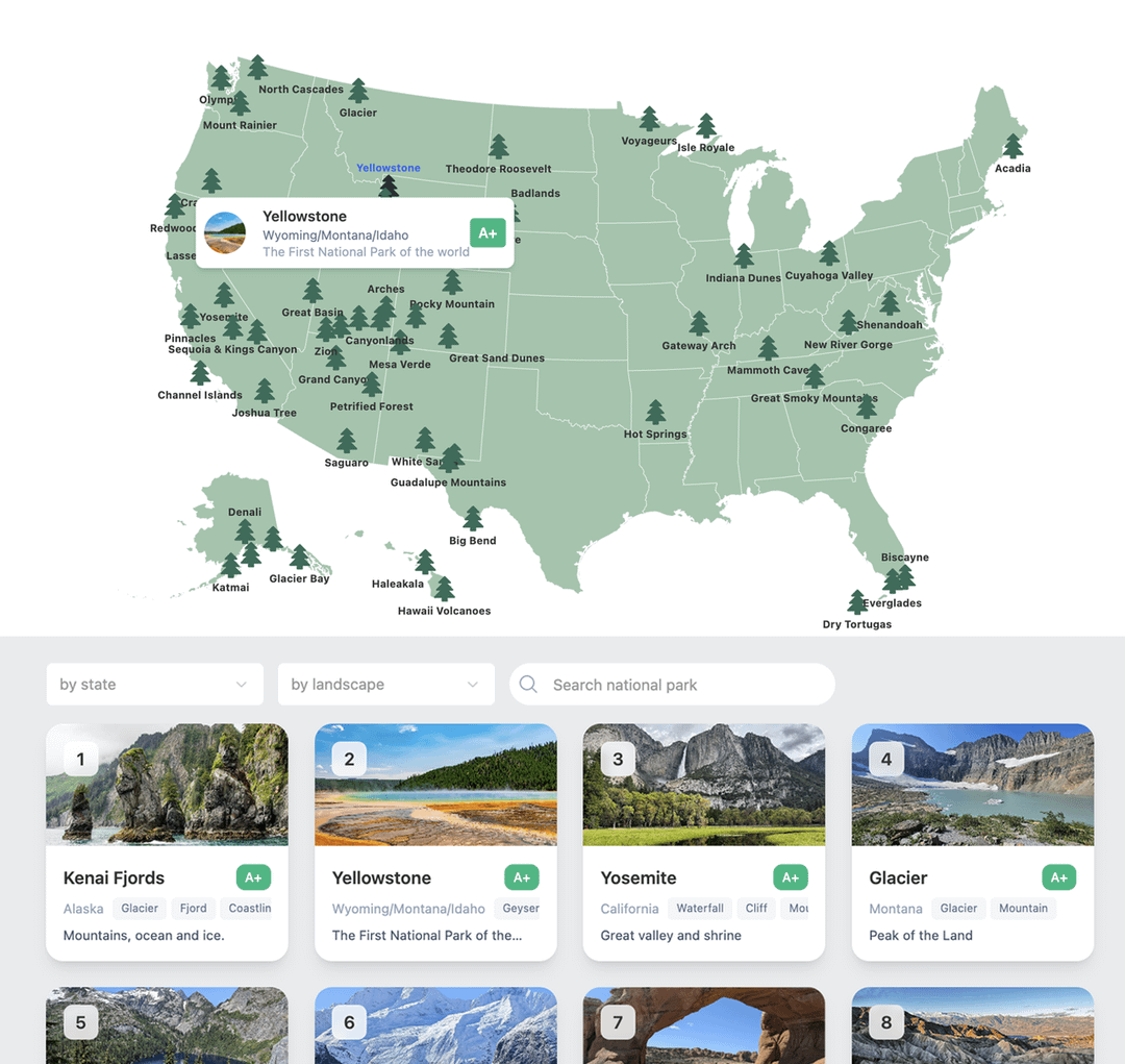 The ranking of all US national parks with a dynamic map