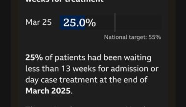 If you wanted an idea of just how badly our NHS is doing compared to the rest of the UK