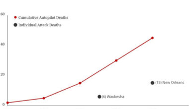 a blog about the poetry of information security, since 1995