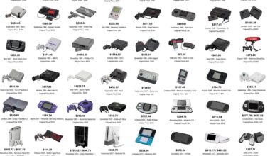 [OC] Video Game Console and Handheld launch prices adjusted for inflation - June 2025 (Full NA/Worldwide Release)