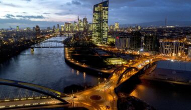 Inflation eases to 2.4% in Europe
