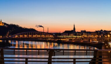 Rentals by region: Where to find Czechia’s most affordable housing in 2025