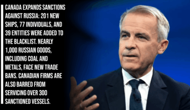 Canada expands sanctions against Russia: 201 new ships, 77 individuals, and 39 entities were added to the blacklist. Nearly 1,000 Russian goods, including coal and metals, face new trade bans. Canadian firms are also barred from servicing over 300 sanctioned vessels.
