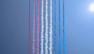 Red Arrows Flypast